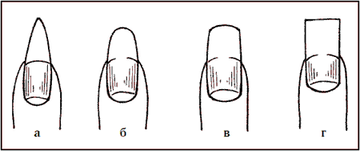 O formato das unhas, triangular, redondo, oval, quadrado.